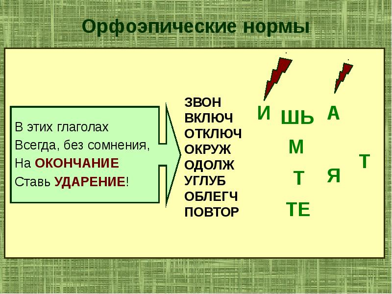 Ставьте окончание. Орфоэпия картинки.