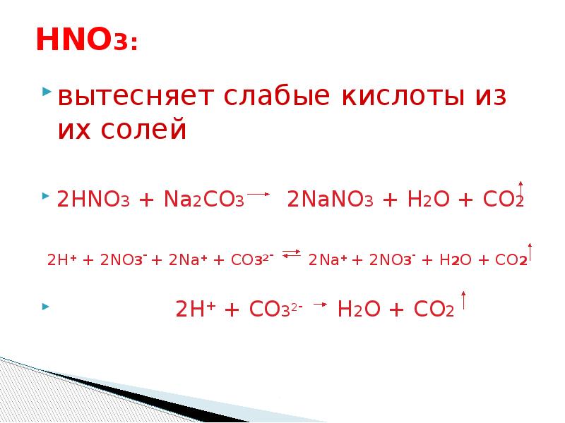 Реакция na2s hno3