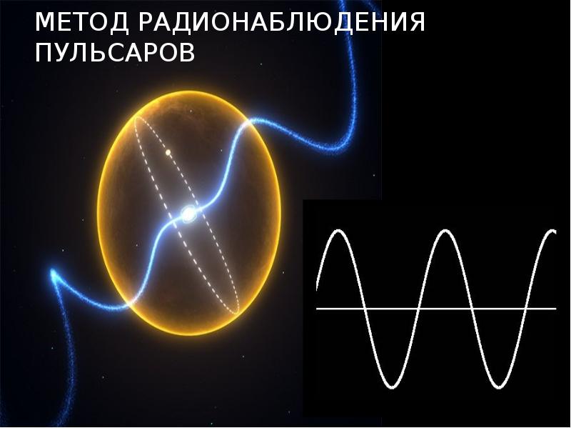 Презентация на тему методы поиска экзопланет