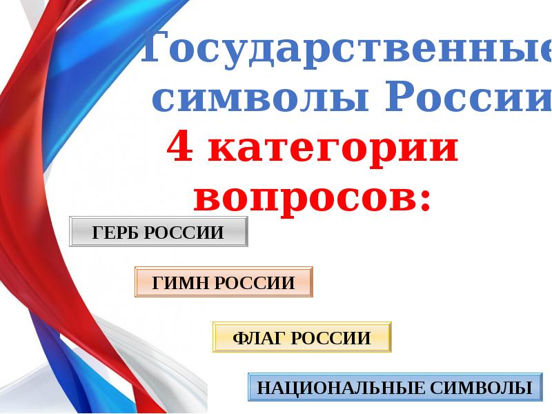 Как голосуют россияне презентация