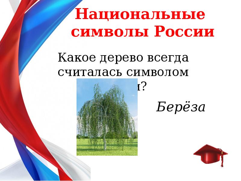 Как голосуют россияне презентация