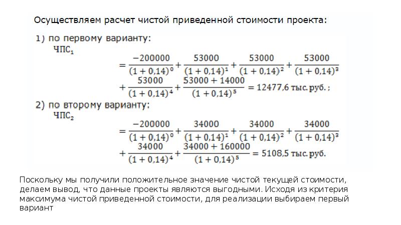 В чем измеряется чистая текущая стоимость проекта