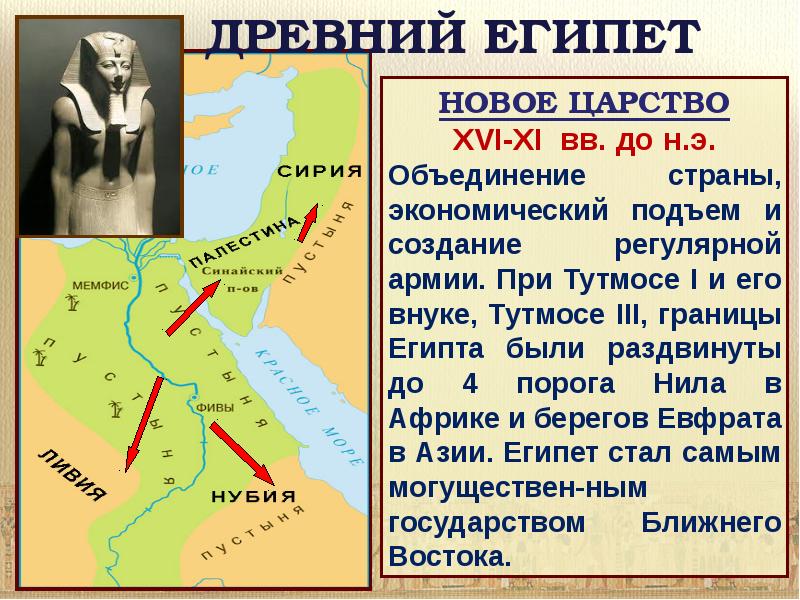 Проект по истории 5 класс древний восток