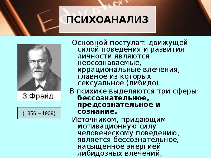 Презентация на тему бихевиоризм