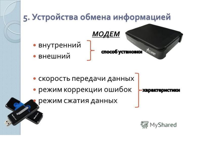 Модем передающий информацию. Устройства обмена. Устройства обмена данными. Устройства передачи информации. Устройства обмена информацией примеры.