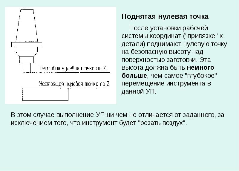 Лекция 17 Наладка станков с ЧПУ Установка рабочих органов станка в исходное для