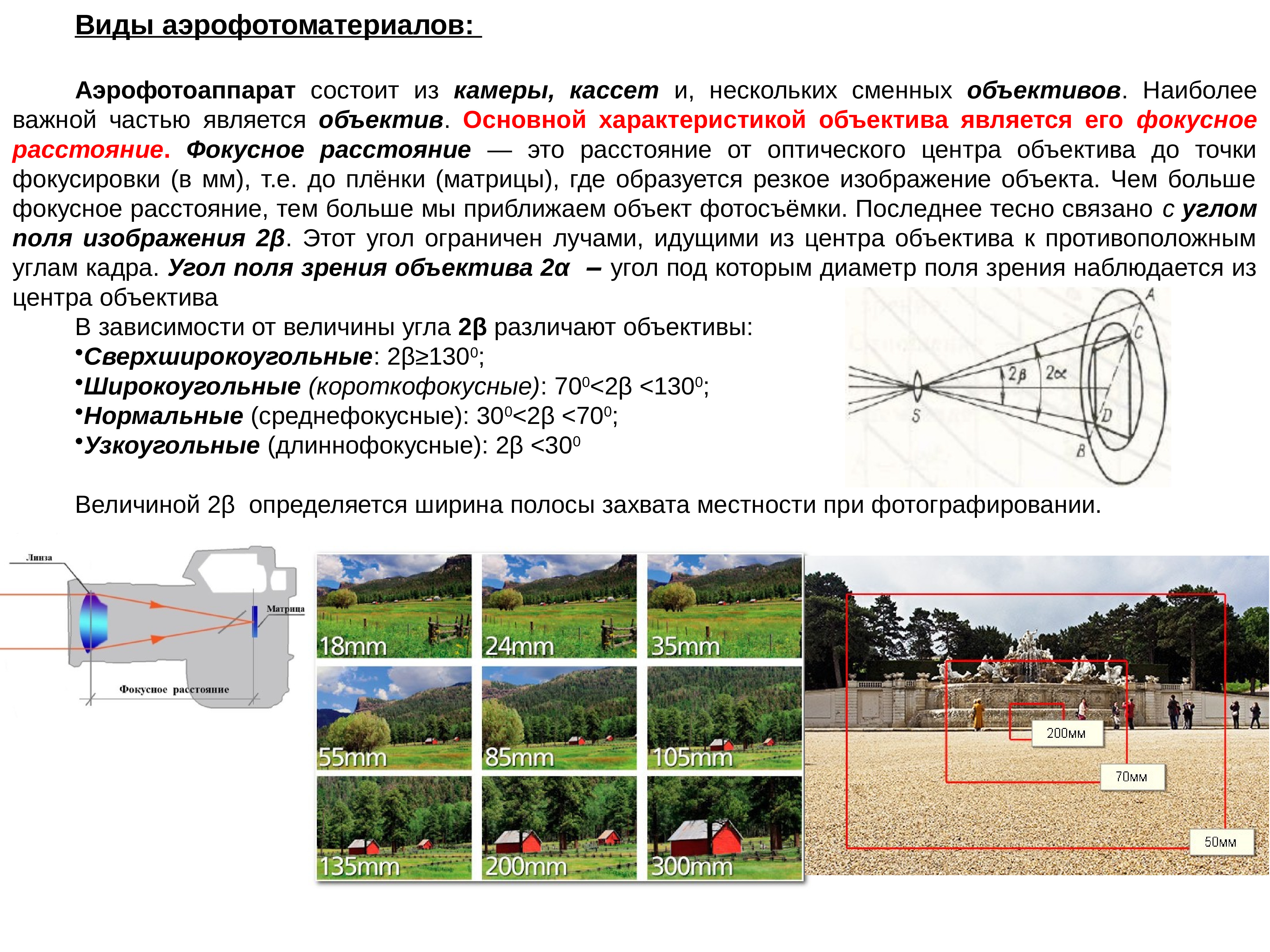 Угол поля изображения применение объективов в зависимости от угла поля изображения и задач съемки