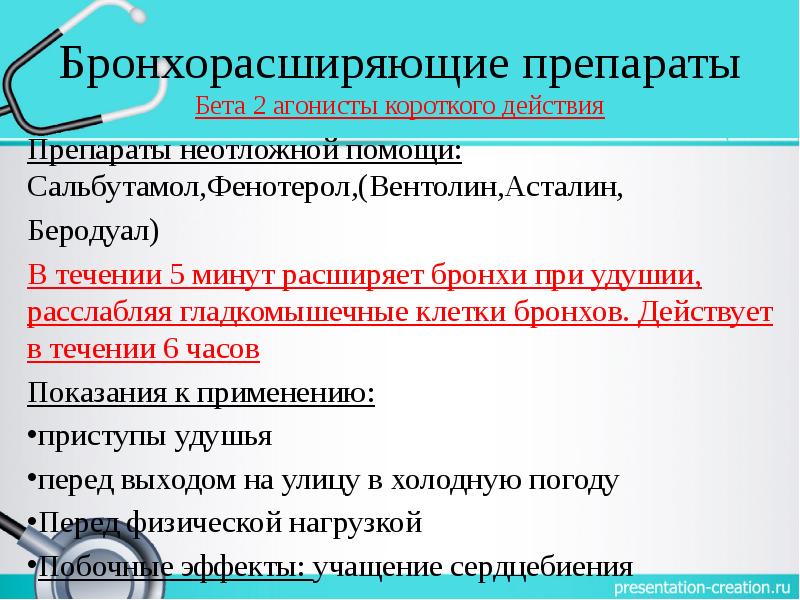 План обучения пациентов в школе бронхиальной астмы