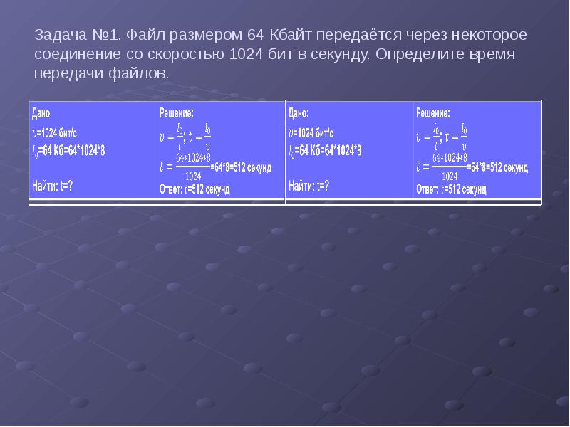 На сколько секунд быстрее дошли фотографии от насти если скорость передачи данных 512 кб с