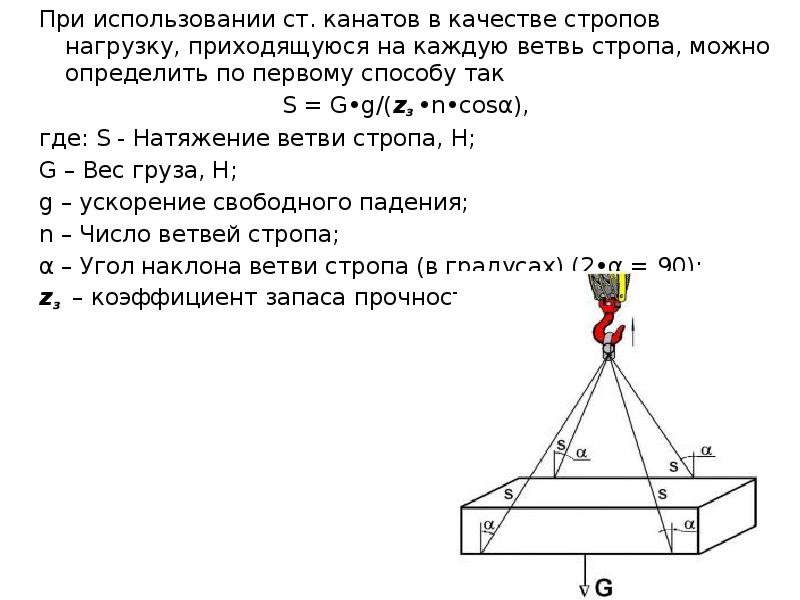 Отклонение грузового каната от вертикали. Натяжение ветви стропа. Расчетная схема канатного стропа. Расчет ветвей стропа. Расчет натяжения стропа.