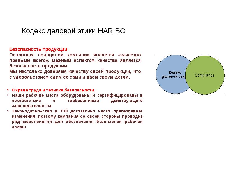 Культура лекции. Кодекс деловой этики. Аспекты качества продукции. Организационная культура это тест.