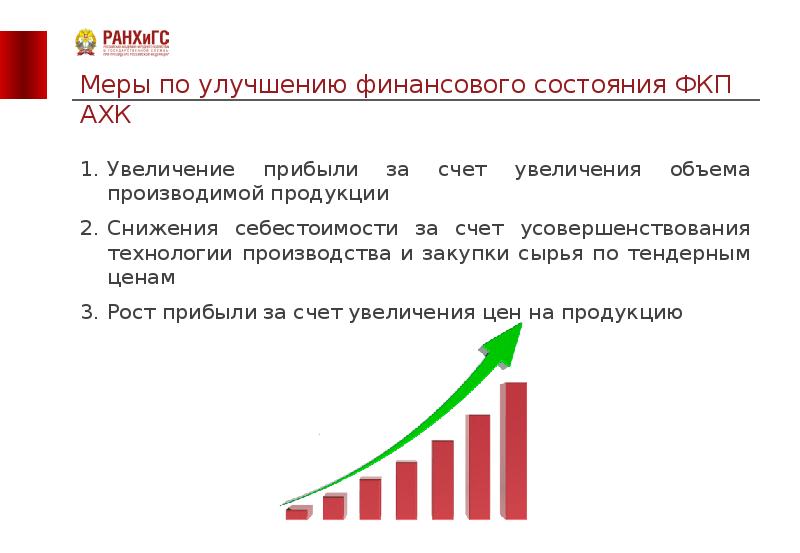 Как улучшить свою презентацию