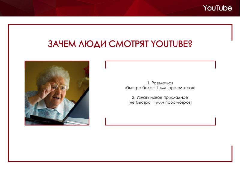 Презентация о ютубе