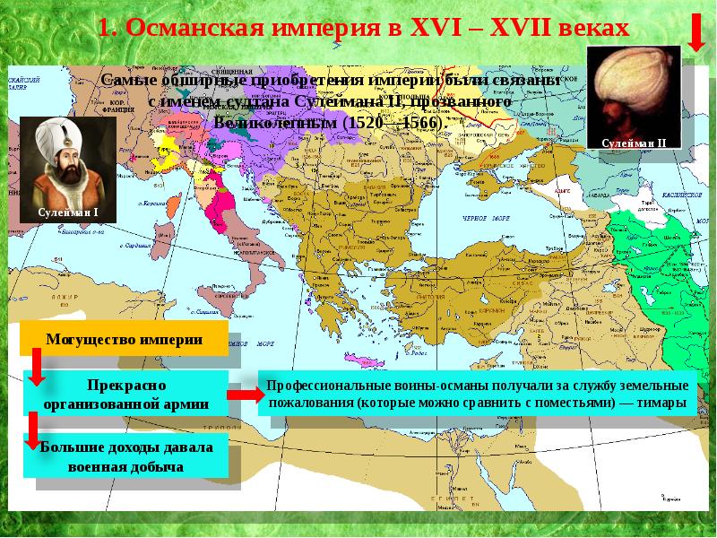 Великие державы азии в 16 17 веках презентация 7 класс