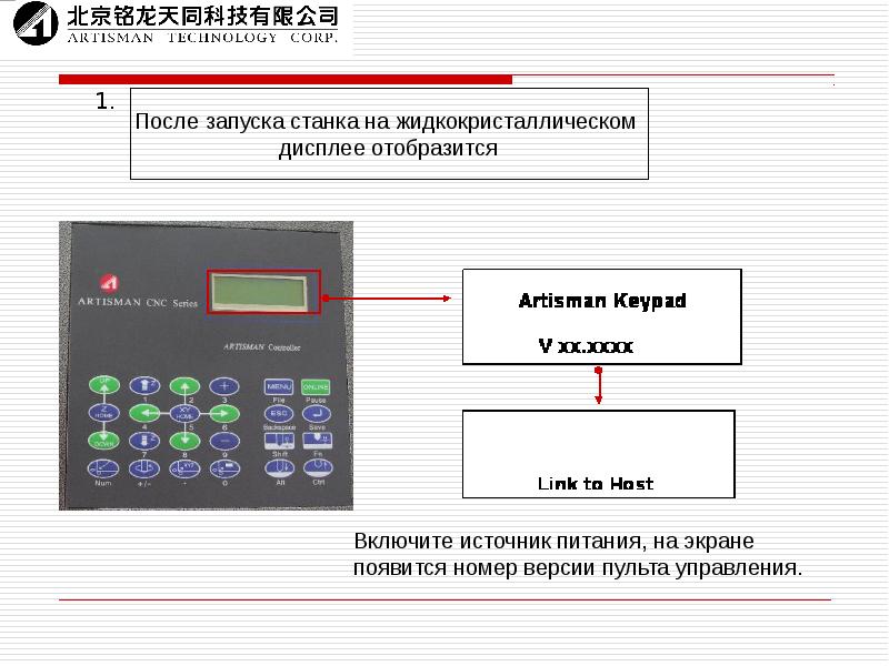 Пульт управления презентацией