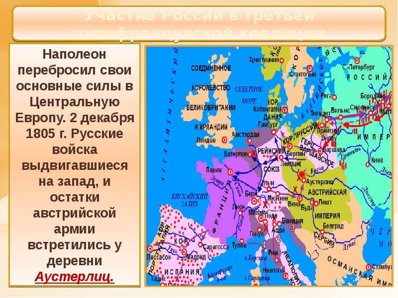 Эсманская а г презентации по истории