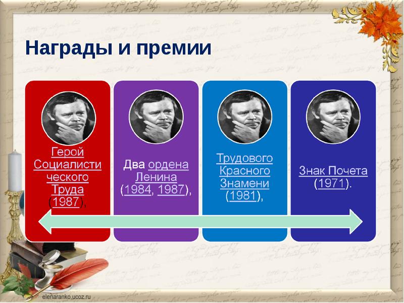 Презентация распутин 11 класс жизнь и творчество