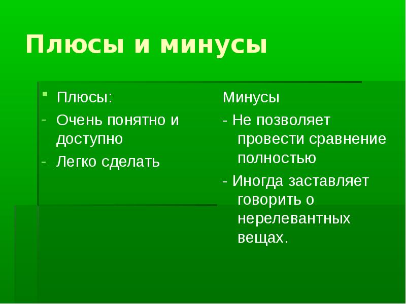 Панель плюсы и минусы. Плюсы и минусы речи. Плюсы и минусы письменной речи. Плюсы и минусы дискуссии. Минусы дебатов.