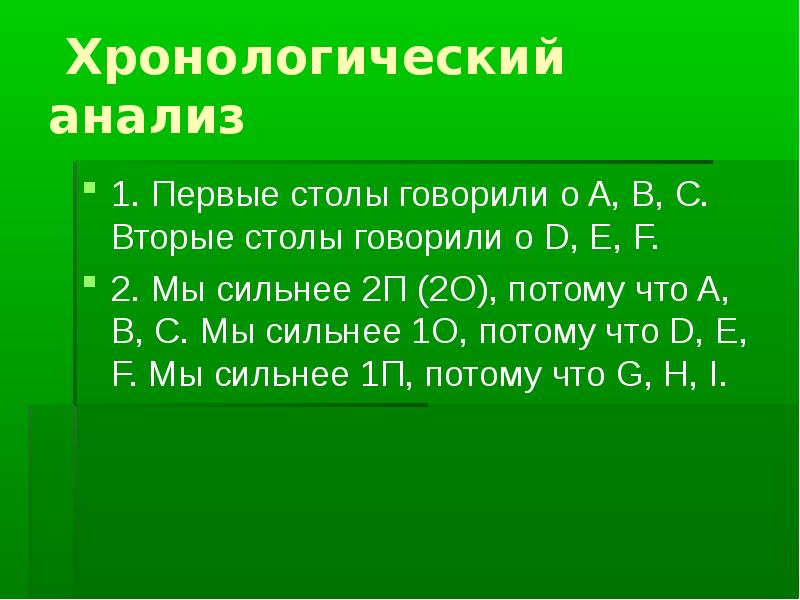 Речевые анализы. Хронологический анализ. Метод хронологического анализа. Анализ хронологических серий. Речь анализа дебаты.