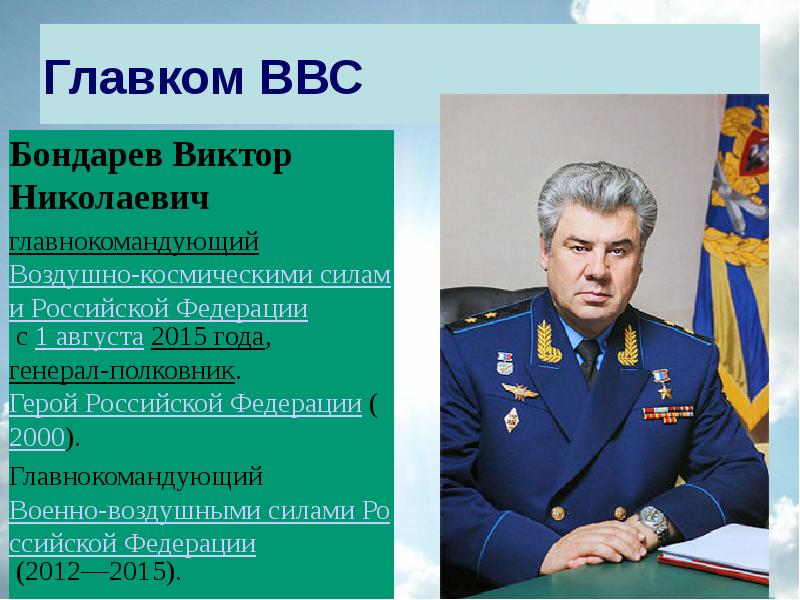 Военно воздушные силы российской федерации презентация