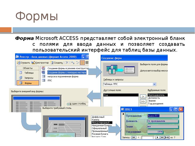 Назначения access. Система управления базами данных (СУБД) MS access. Система управления базами данных MS access формы. СУБД MS access : Интерфейс системы. Поля таблиц баз данных СУБД Microsoft access.