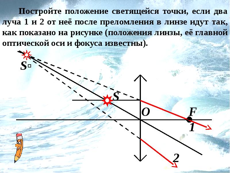 Постройте изображение светящейся точки. Построение светящейся точки. Построение в линзах светящиеся точки лучи. Плосковыпуклая линза ход лучей. Построение изображения светящейся точки.