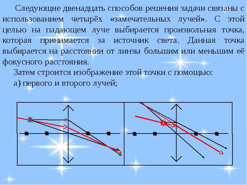 Какие два световых луча выбираются для построения изображения светящейся точки получаемого