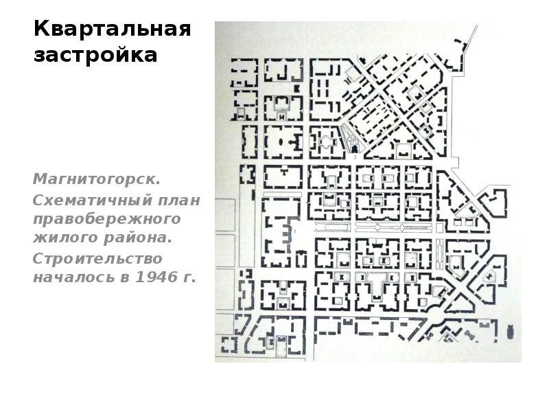 План застройки магнитогорска