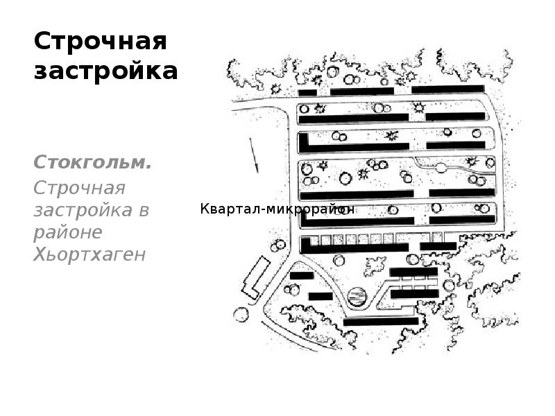 Строчная застройка. Вид застройки строчная. Строчный дом. Проект микрорайона. Строчный тип застройки.