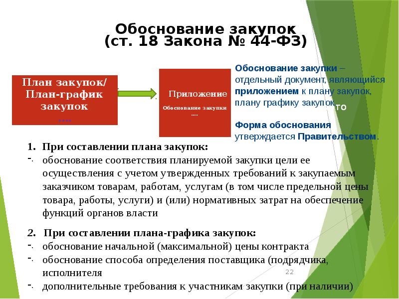 Обоснование закупки канцелярских товаров образец