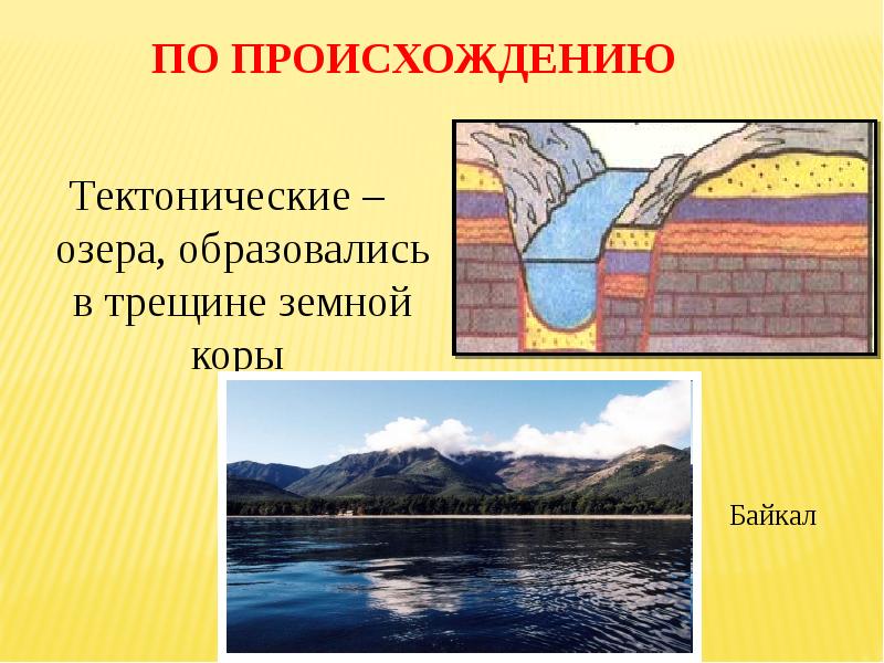 Происхождение озер кратко. Байкал тектоническое озеро. Байкал тектоническое происхождение. Тектоническое происхождение озера Байкал. Озера ледниково тектонического происхождения.