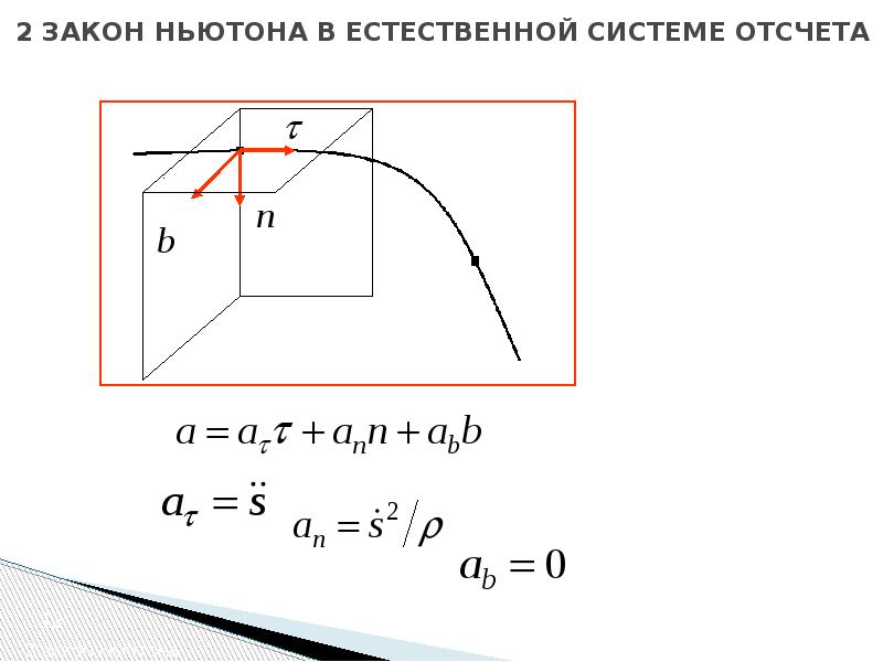 Закон точки отсчета