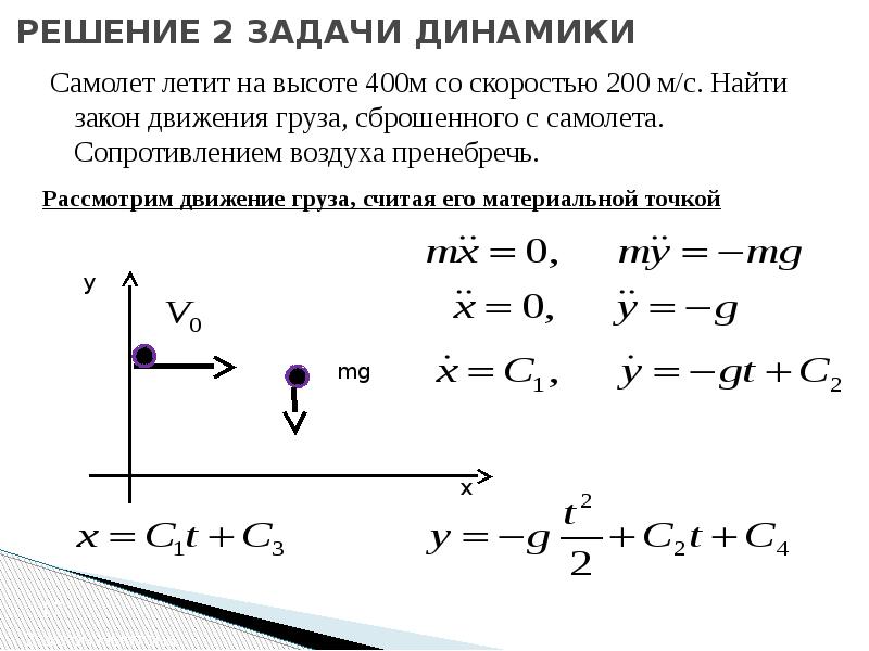 Закон галилея. Законы Галилея-Ньютона основное уравнение динамики. Закон инерции Галилея Ньютона. Законы механики Галилея-Ньютона теоретическая механика. Динамика точки. Законы динамики..