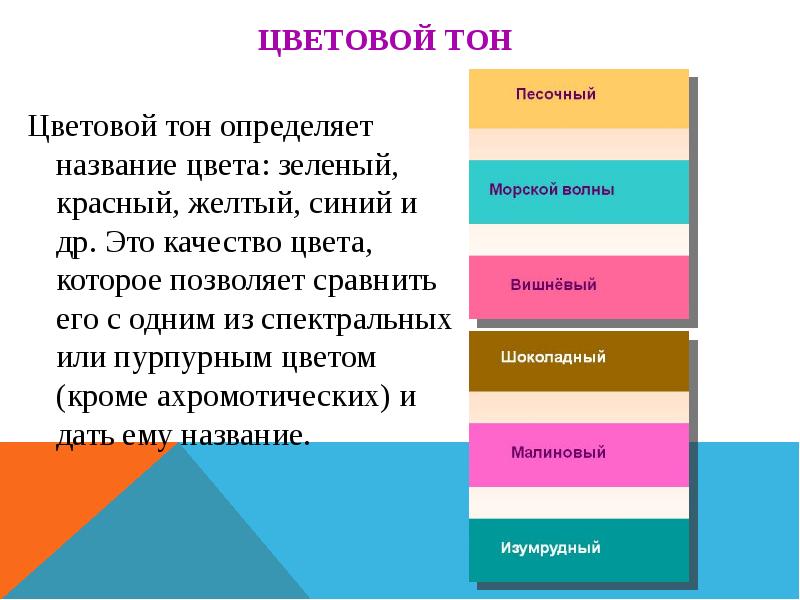 Цветовой тон Цветовой тон определяет название цвета: зеленый, красный, желтый, синий
