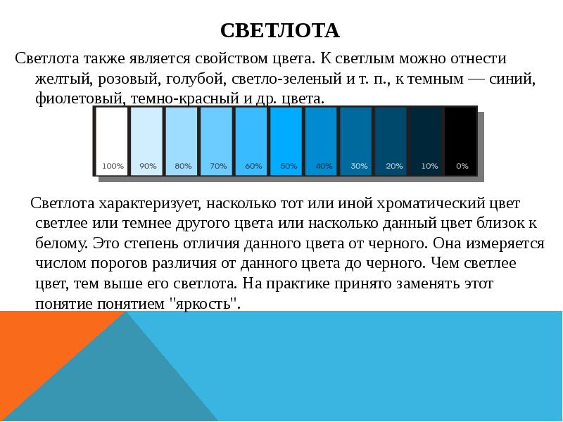 Светлота цвета. Круг светлоты.