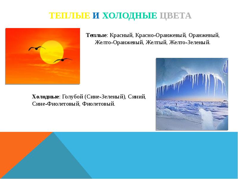 Теплые и холодные цвета Теплые: Красный, Красно-Оранжевый, Оранжевый, Желто-Оранжевый, Желтый, Желто-Зеленый.