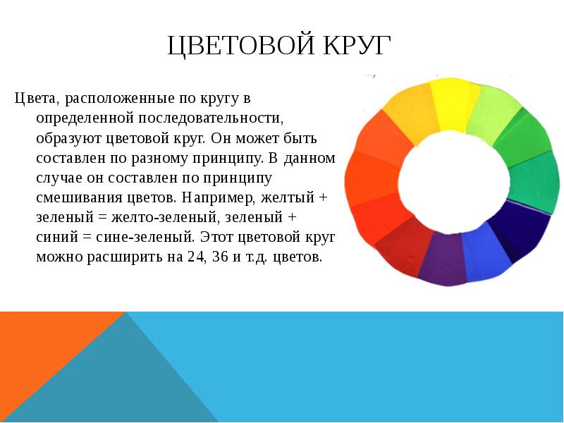 Цвет основы цветоведения 6 класс презентация