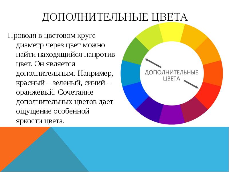 Сочетания цветов презентация