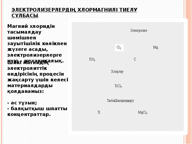 Электролизерлердің хлормагнилі тиелу сұлбасы. Электролизерлердің хлормагнилі тиелу сұлбасы.