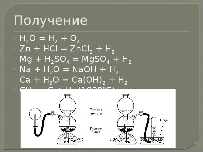 Zncl2 naoh zn oh 2