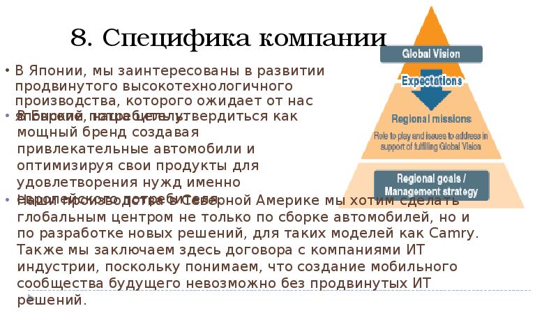 Производственная система тойота презентация