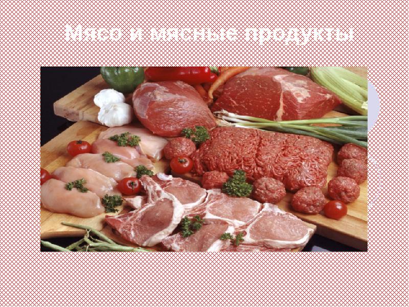 Мясная продукция слайд. Мясная тема продукция. Презентация мясные продукты. Тема мясо и мясные продукты.