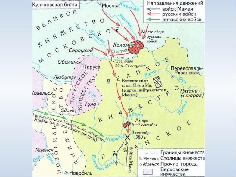 Презентация московское княжество в первой половине 15 века 6 класс фгос