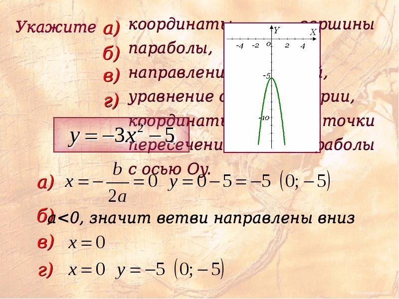 Y вершину параболы. Уравнение оси симметрии параболы. Координаты точек пересечения параболы с осями координат. Указать координаты вершины параболы.