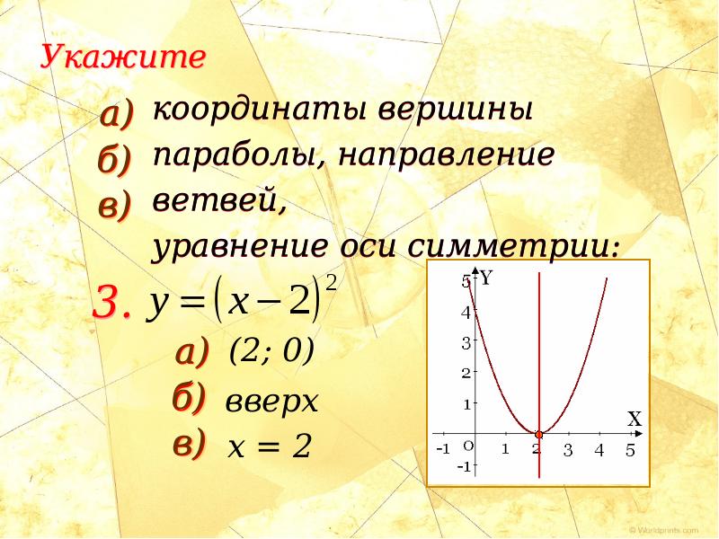 Симметрия параболы. Уравнение оси симметрии параболы. Уравнение оси симметрии. Укажите координаты вершины параболы. Ось симметрии параболы формула.