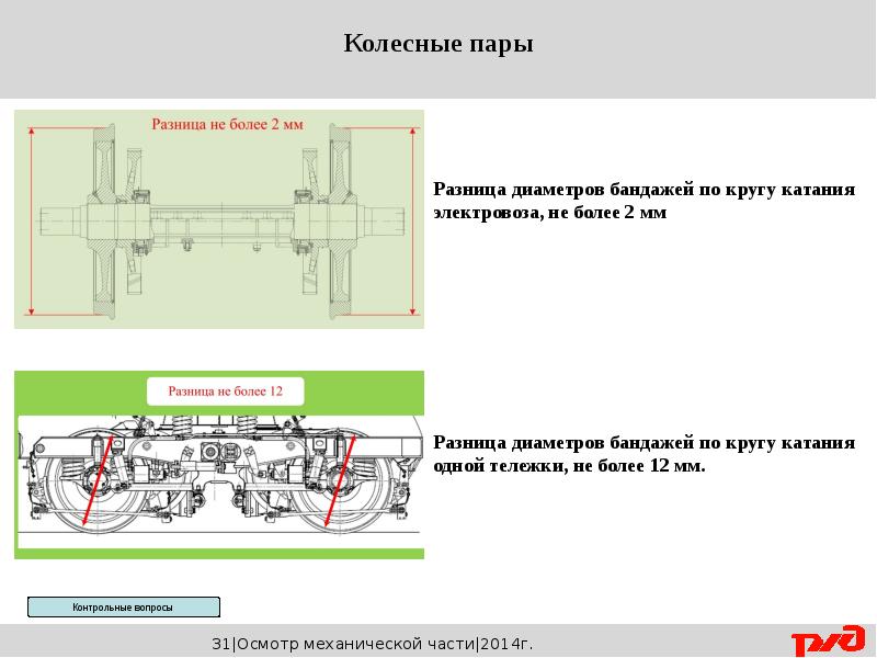 Чертеж колесная пара эп2к