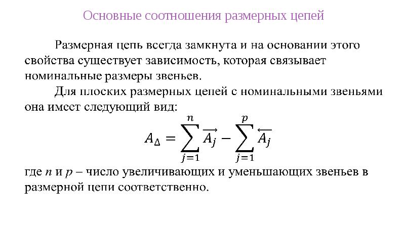 Схема размерных цепей