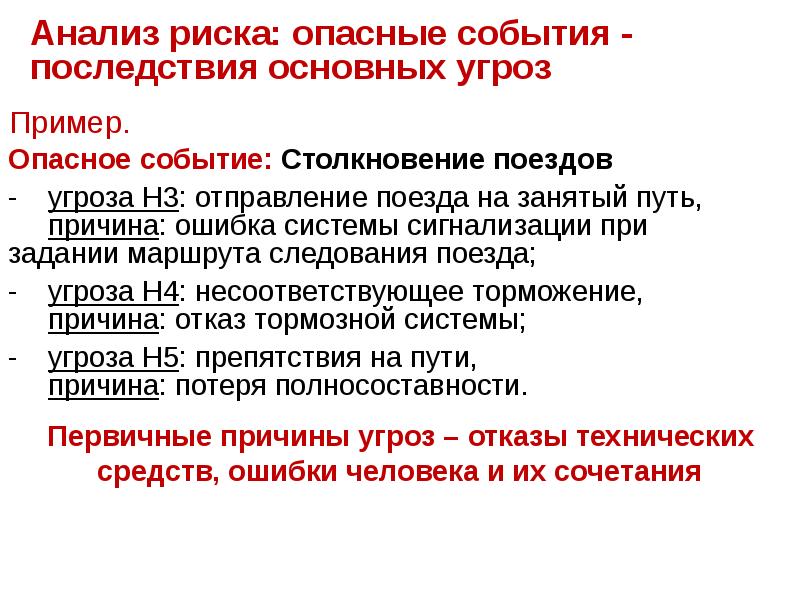 Опасное событие: Столкновение поездов - угроза H3: отправление поезда на занятый Опасное событие: Столкновение поездов - угроза H3: отправление поезда на занятый