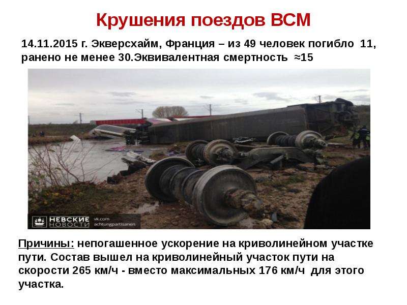 Крушения поездов ВСМ
14.11.2015 г. Экверсхайм, Франция – из 49 Крушения поездов ВСМ
14.11.2015 г. Экверсхайм, Франция – из 49