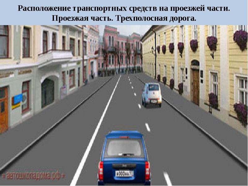 Расположение транспортных средств